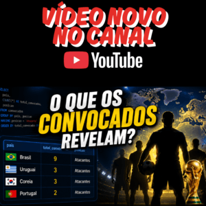 Vídeo: Dá Para Descobrir o Estilo de uma Seleção com SQL?