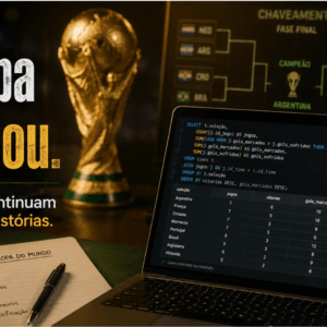 A Copa Acabou. Mas o Melhor Projeto Para Praticar SQL Está Apenas Começando.