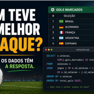 Todo mundo viu os gols. Mas quem realmente teve o melhor ataque?