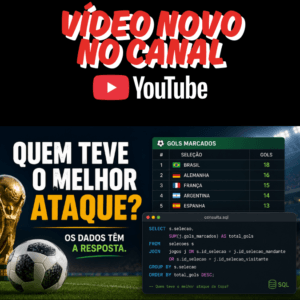 Vídeo: Eu Analisei Toda a Copa do Mundo com SQL… e Descobri Isso