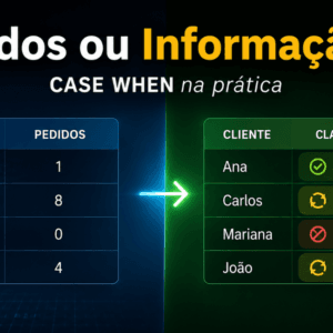 Como Usar CASE WHEN Para Transformar Dados em Informação